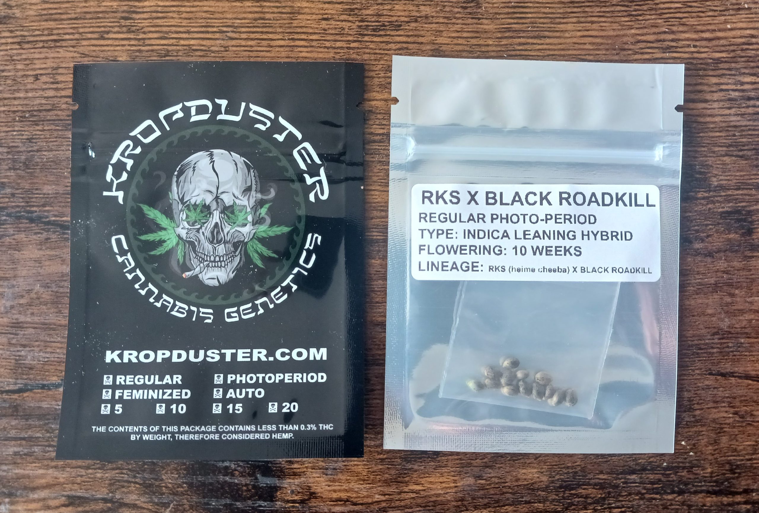 RKS x BLACK ROADKILL